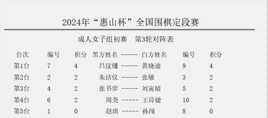 2024全年资料大全,最新热门解答落实_豪华版8.713