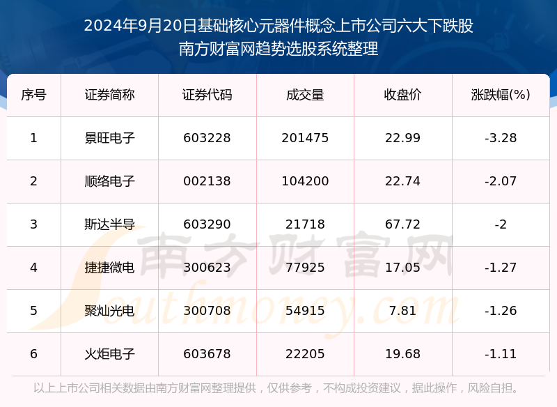 626969澳彩资料2024年,最新核心解答定义_定制版51.579