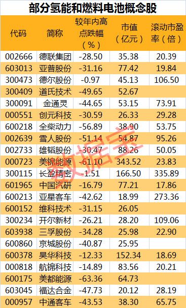 新奥门特免费资料大全今天的图片,综合分析解释定义_挑战版99.438