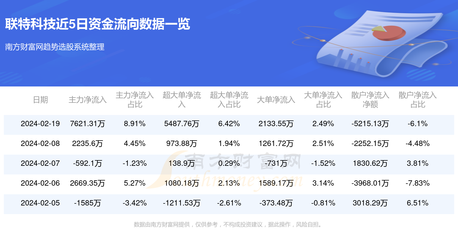 2024澳门特马今晚开奖53期,仿真技术方案实现_精简版105.220