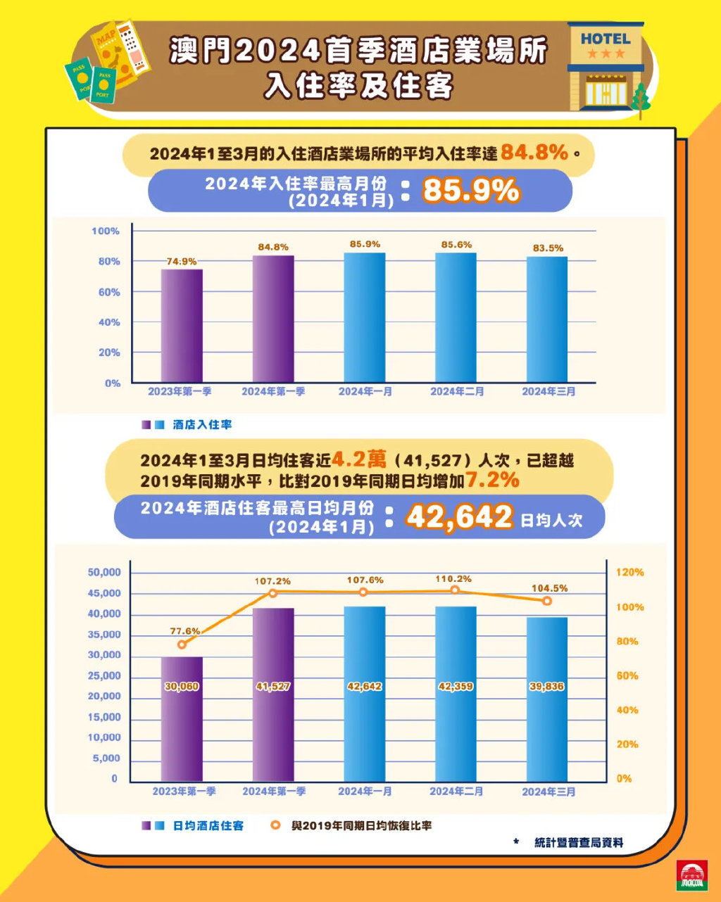 2024年新澳门免费资料,数据引导设计策略_精英版31.36