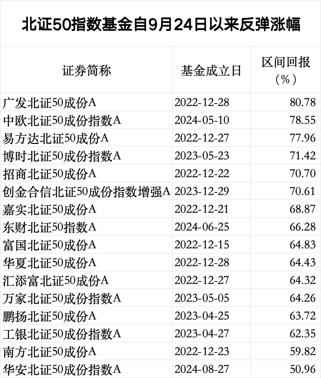 新奥最快最准免费资料,收益成语分析落实_钻石版28.908