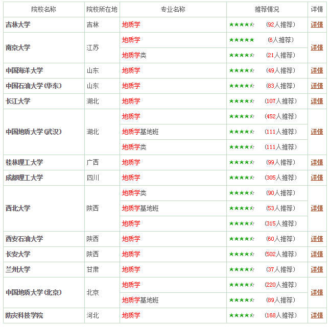 一码中精准一码免费中特澳门,数据驱动设计策略_精简版69.90