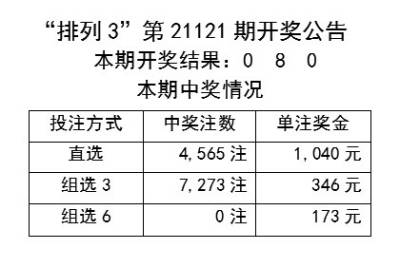 新奥全部开奖记录查询,权威说明解析_2D53.286