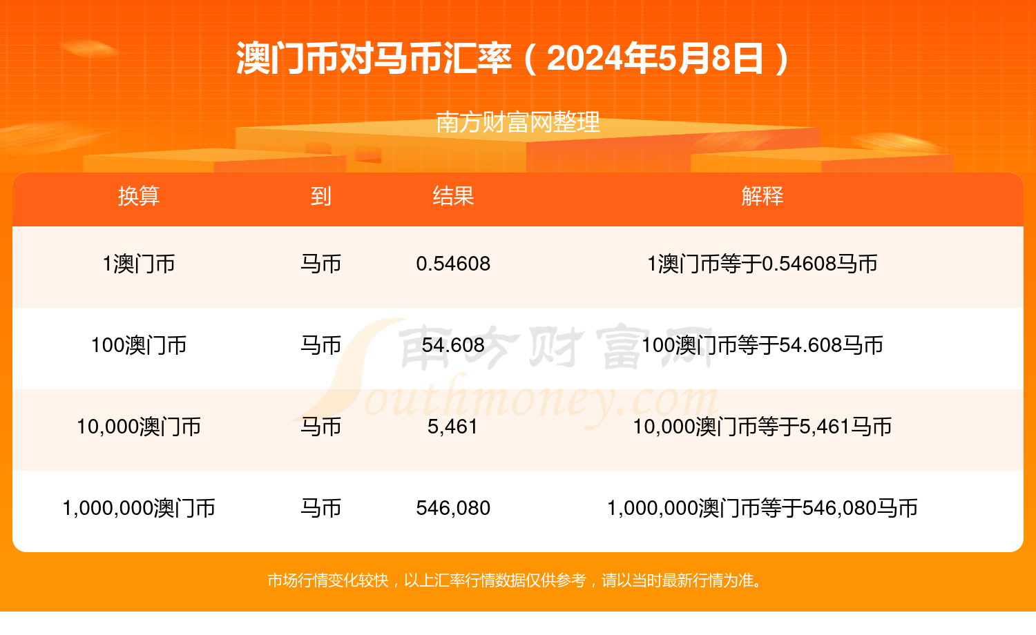 2024澳门特马开奖号码,具体操作步骤指导_开发版1