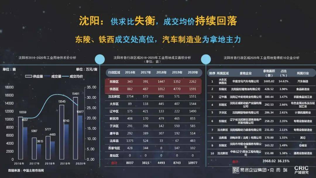 2024新澳今晚资料八佰力,平衡性策略实施指导_HD38.32.12