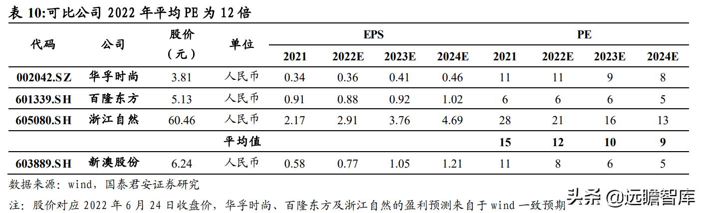 2024新澳最精准资料大全,安全性方案设计_Executive13.206