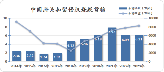 2024年澳门大全免费金锁匙,实地数据执行分析_策略版25.918