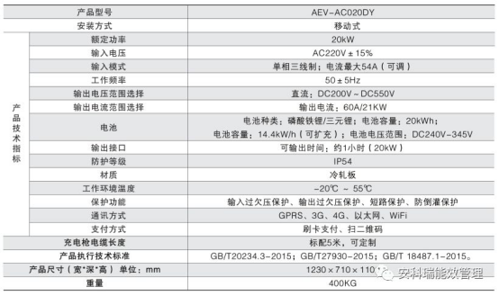 2024新澳天天资料免费大全,快速响应计划分析_Lite56.937