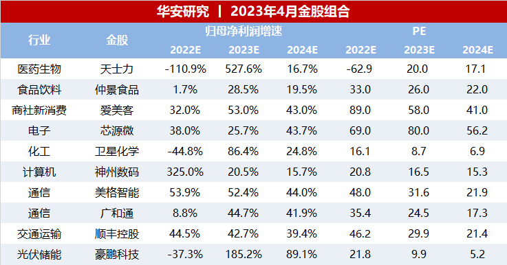 荣誉资质 第233页