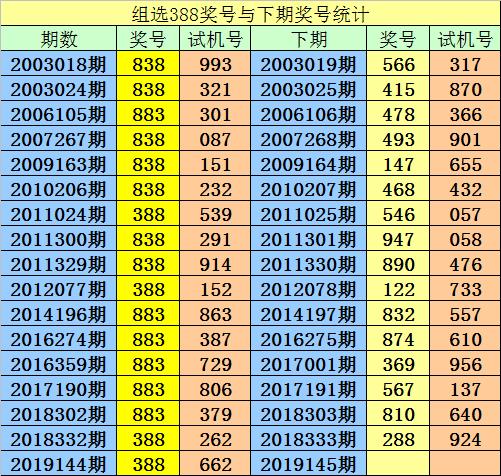 2024一码一肖100准准确,广泛的关注解释落实热议_升级版8.183