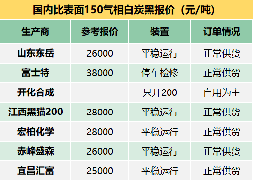 2024新奥正规免费资料大全,全面数据执行方案_豪华版41.328