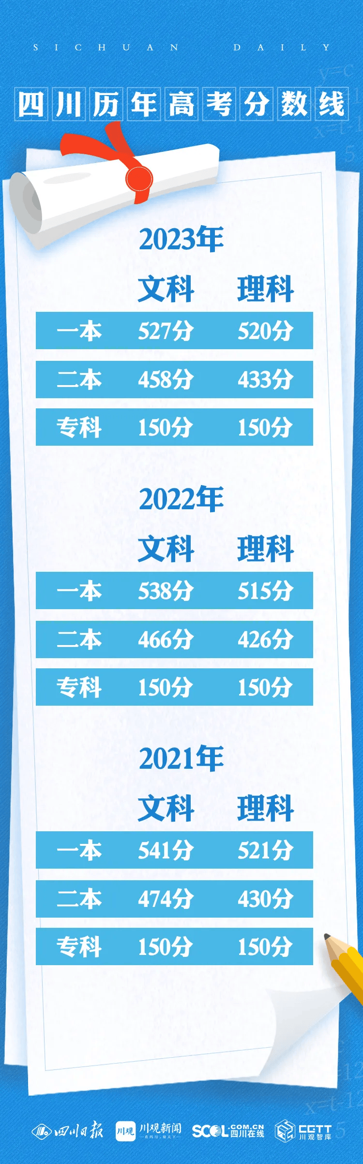 2024香港开奖结果记录及查询,确保解释问题_GT50.529