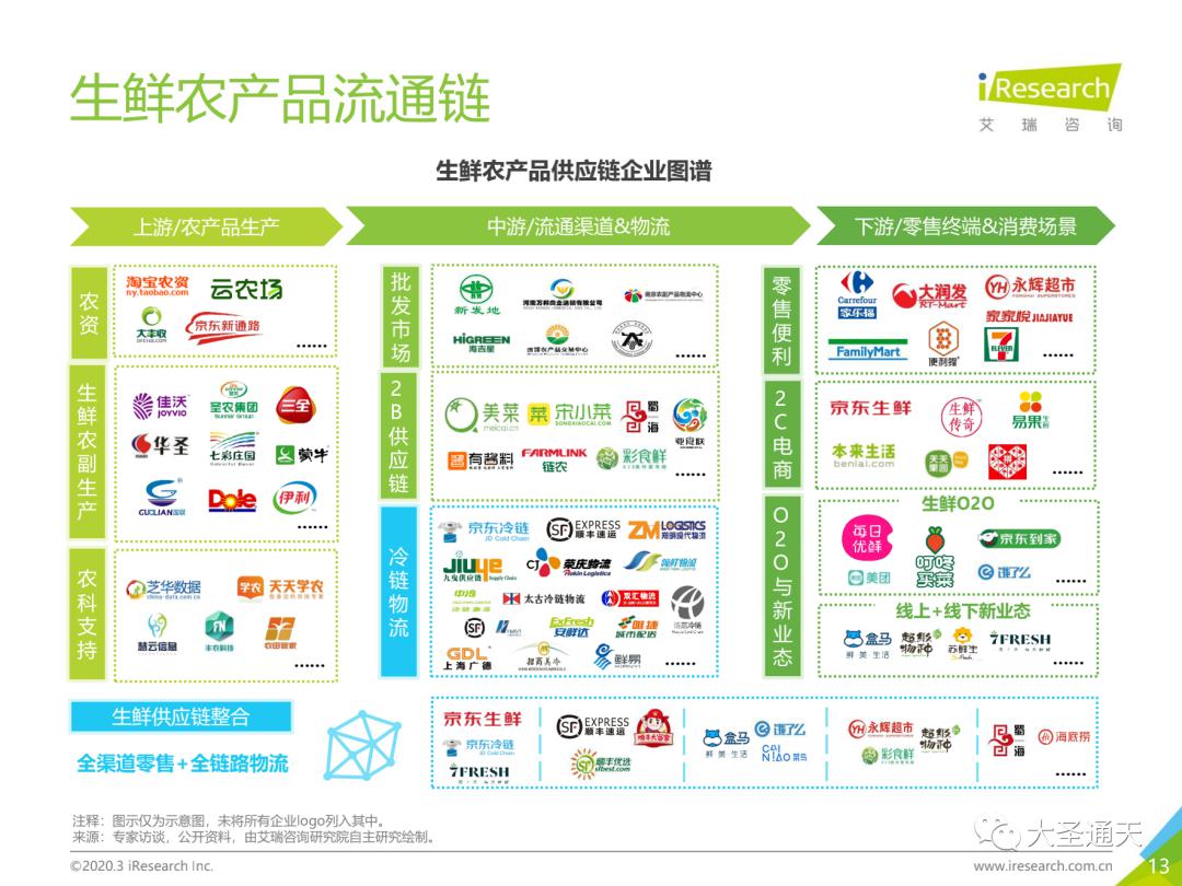 2024新奥精准资料免费大全078期,系统化推进策略探讨_模拟版84.695