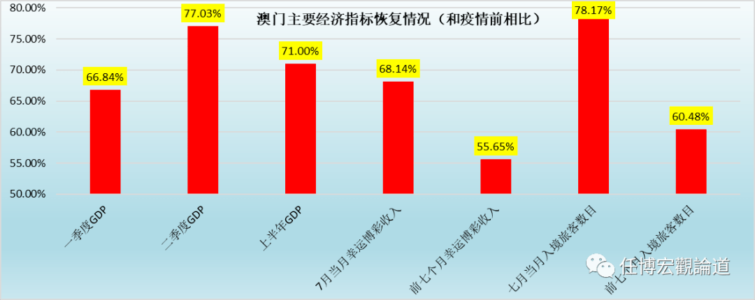 2024澳门天天六开彩免费,经济性执行方案剖析_挑战款49.868