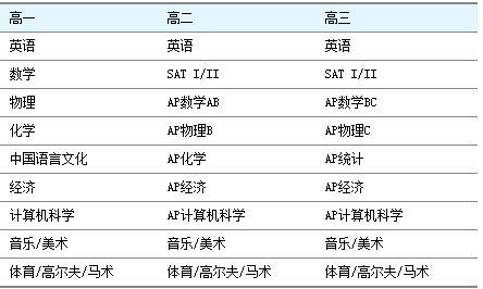 20024新澳天天开好彩大全160期,实地执行数据分析_Chromebook91.189