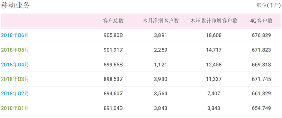 118开奖站一一澳门,深入数据执行计划_LT10.960