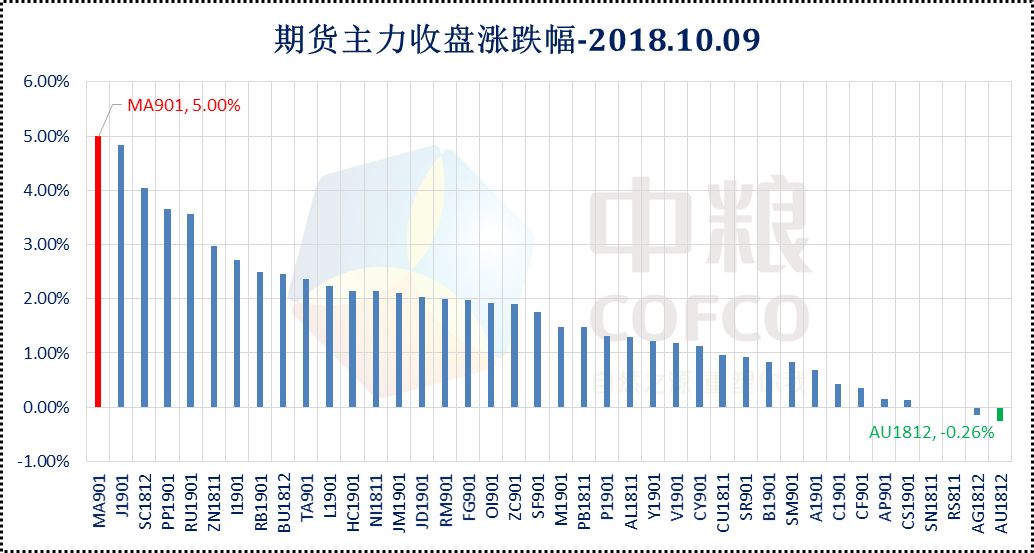 澳门六开奖结果2024开奖今晚,全面数据执行方案_U88.839