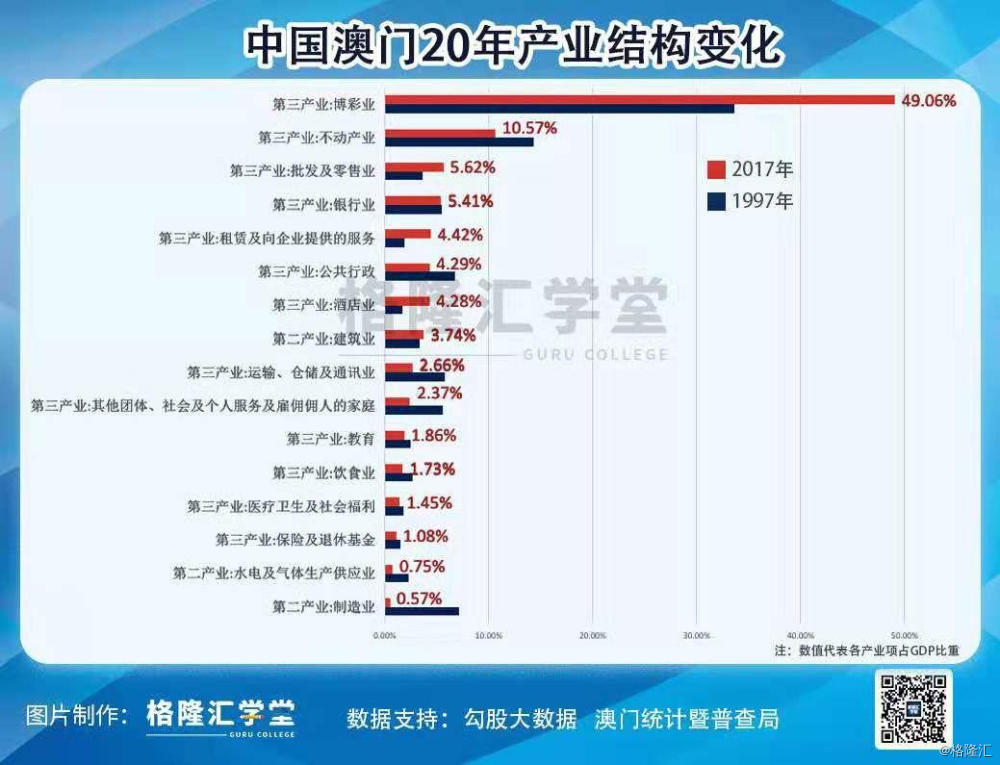 澳门管家婆一码一肖,实地执行考察设计_投资版17.637