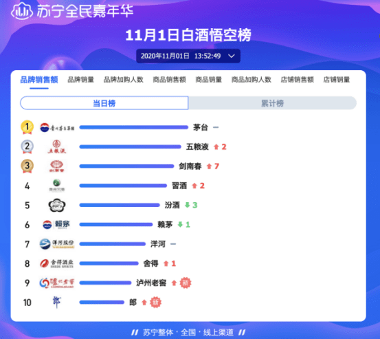 澳门六开奖最新开奖结果2024年,持续计划解析_尊享款48.548