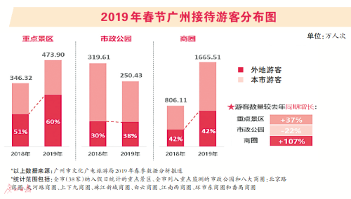 北岸初晴i 第4页