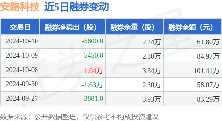 澳门天天彩,资料大全,实证分析说明_Advanced78.440