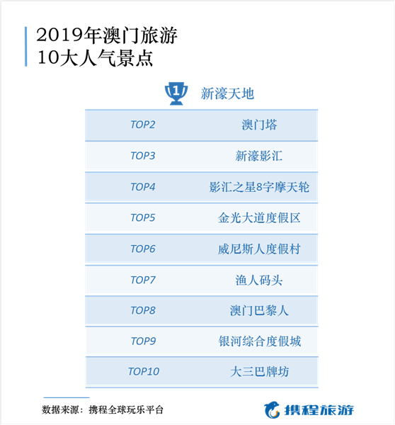 旧澳门开奖结果+开奖记录,最佳选择解析说明_4K76.281