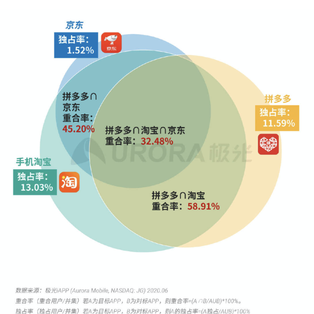 2024澳门特马今晚开奖138期,权威方法解析_进阶版35.168