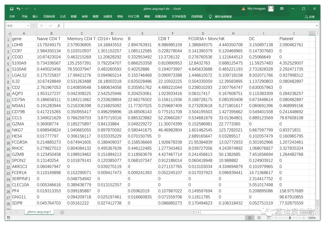 2024新澳门天天彩资料大全,稳健性策略评估_交互版59.391