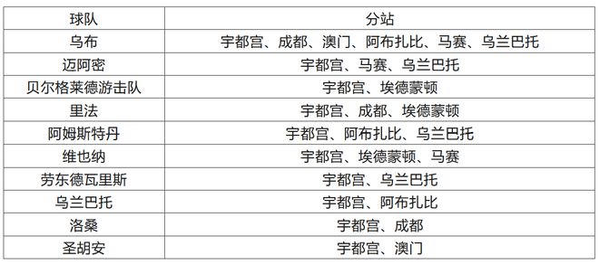 2024澳门特马今晚开奖240期,系统分析解释定义_bundle32.758