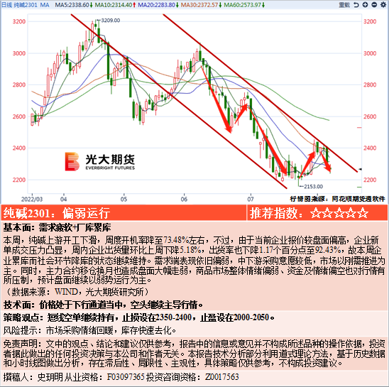 一码一肖100准确使用方法,实效策略分析_限量款67.914