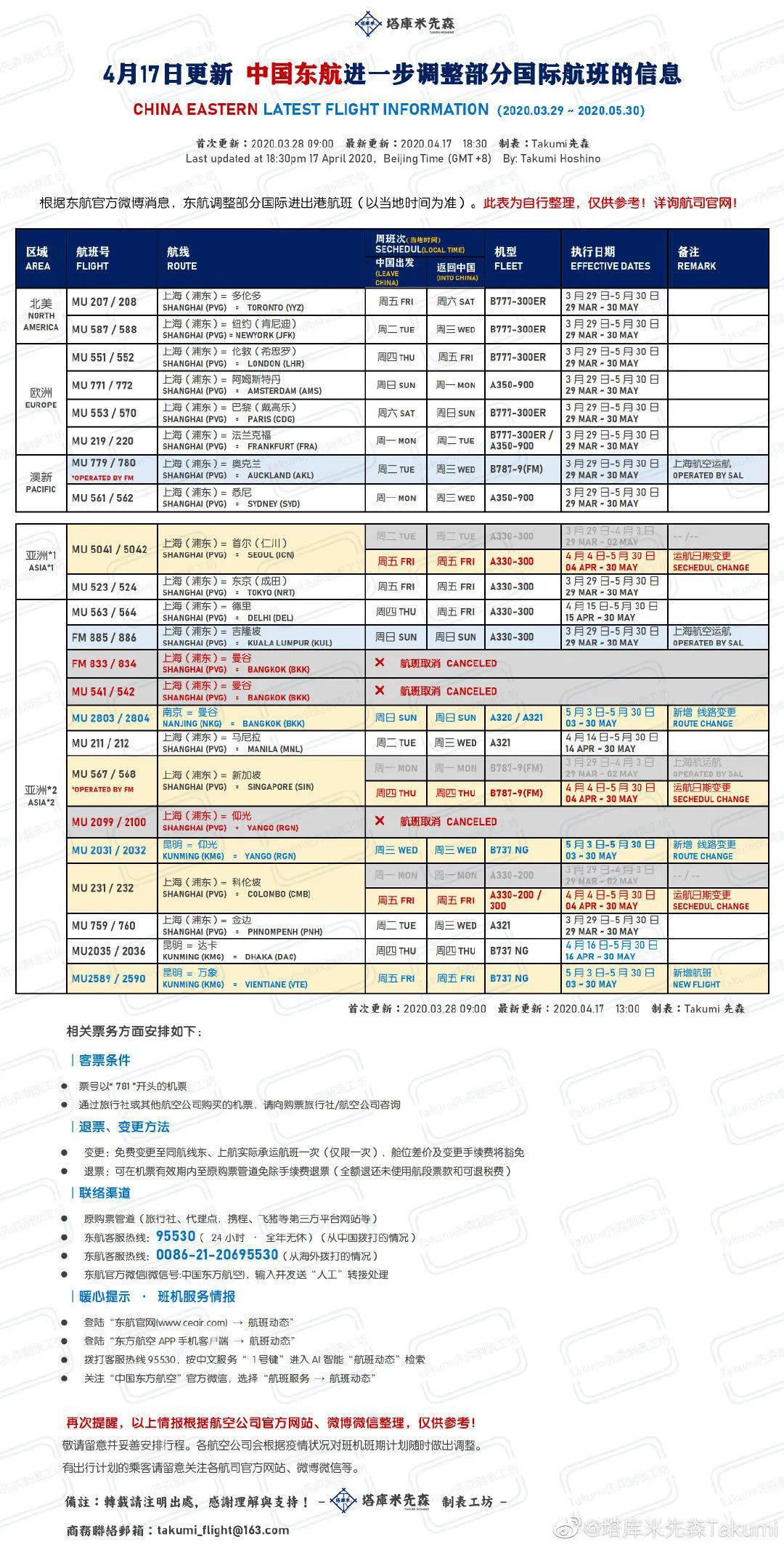 新澳开奖记录今天结果查询表,实地验证方案策略_RemixOS35.796