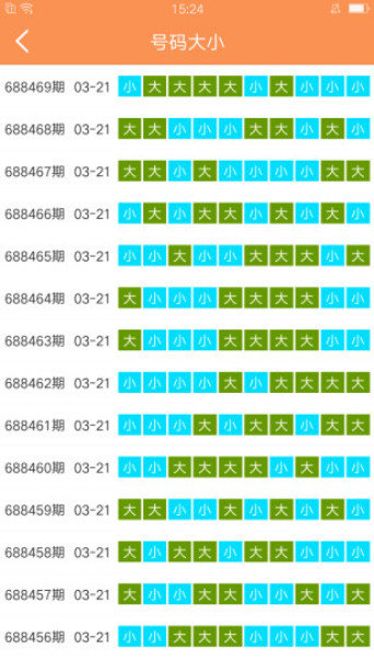 澳门天天六开彩正版免费大全,最佳选择解析说明_SHD43.278