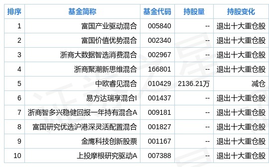 Fc忏丿残言 第3页