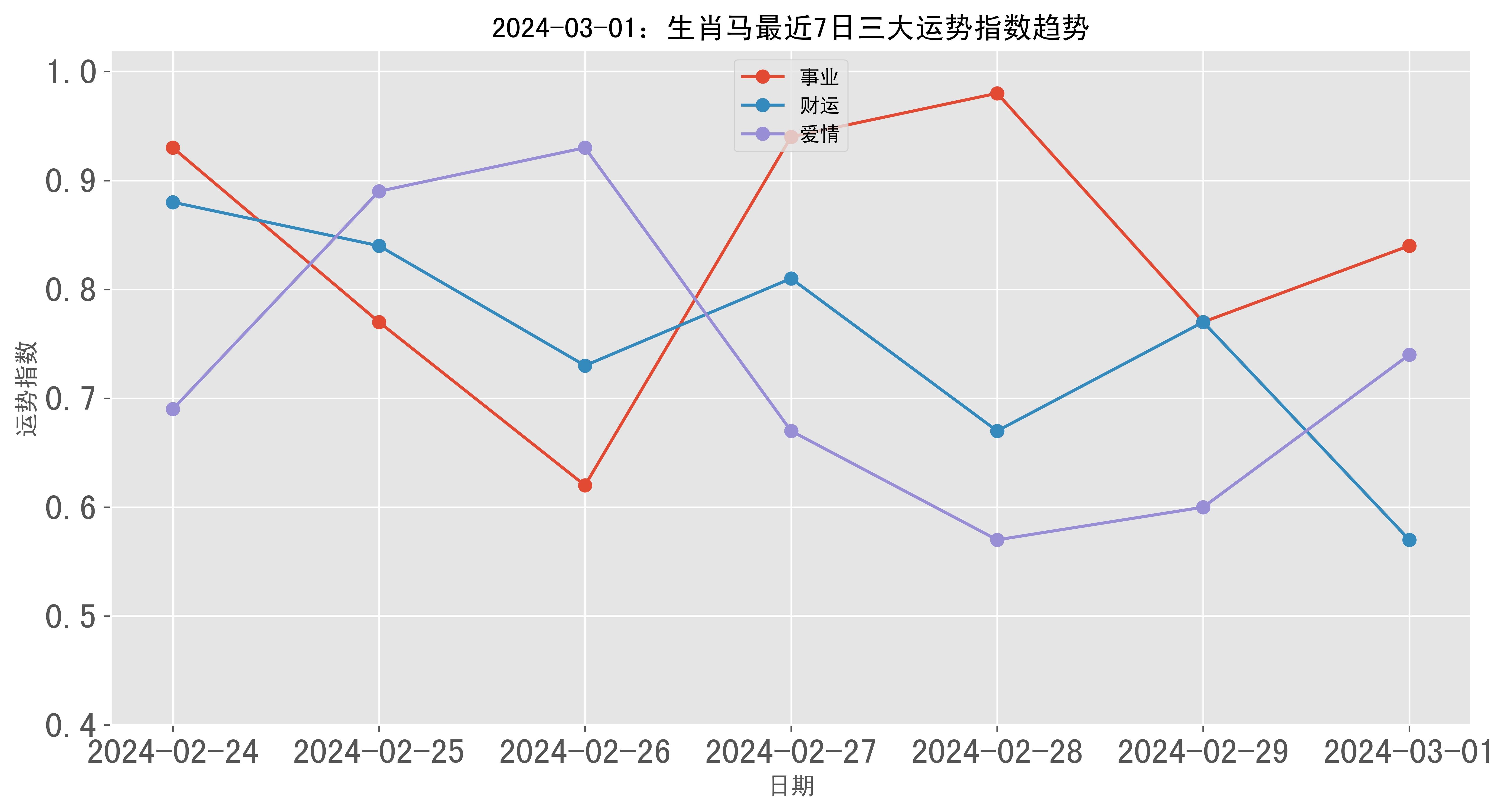 最准一肖100%准确使用方法,数据引导策略解析_RX版38.924