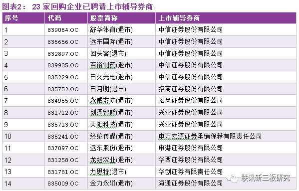 仅有一颗心。 第3页