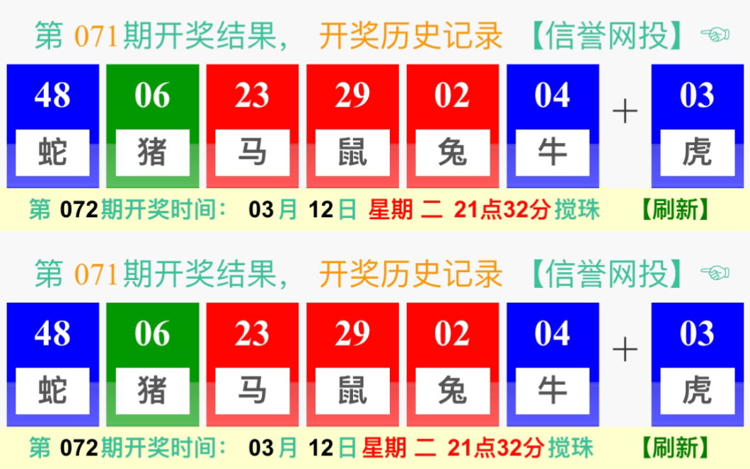 澳门6合生肖彩开奖时间,深层数据策略设计_策略版27.903