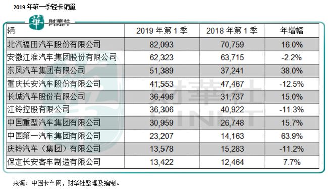 月影迷离 第4页