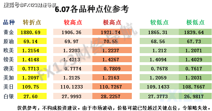 新澳精准资料期期中三码,快速响应计划设计_复古版28.307