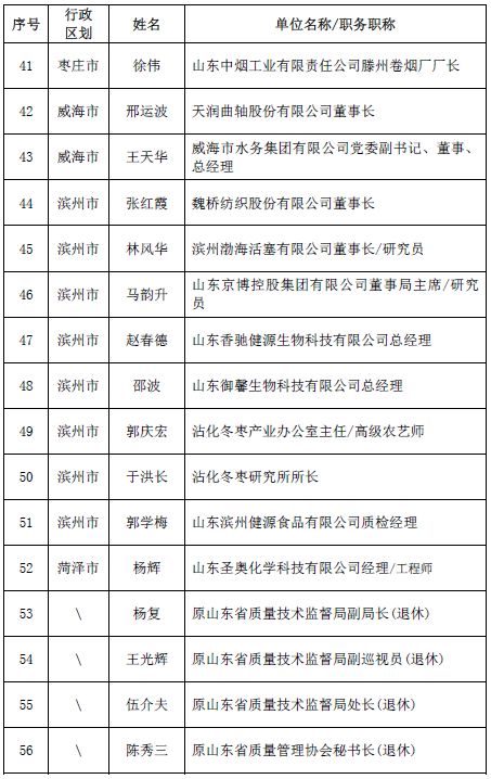 2024澳门特马今晚开奖结果出来了,实践说明解析_粉丝版16.71