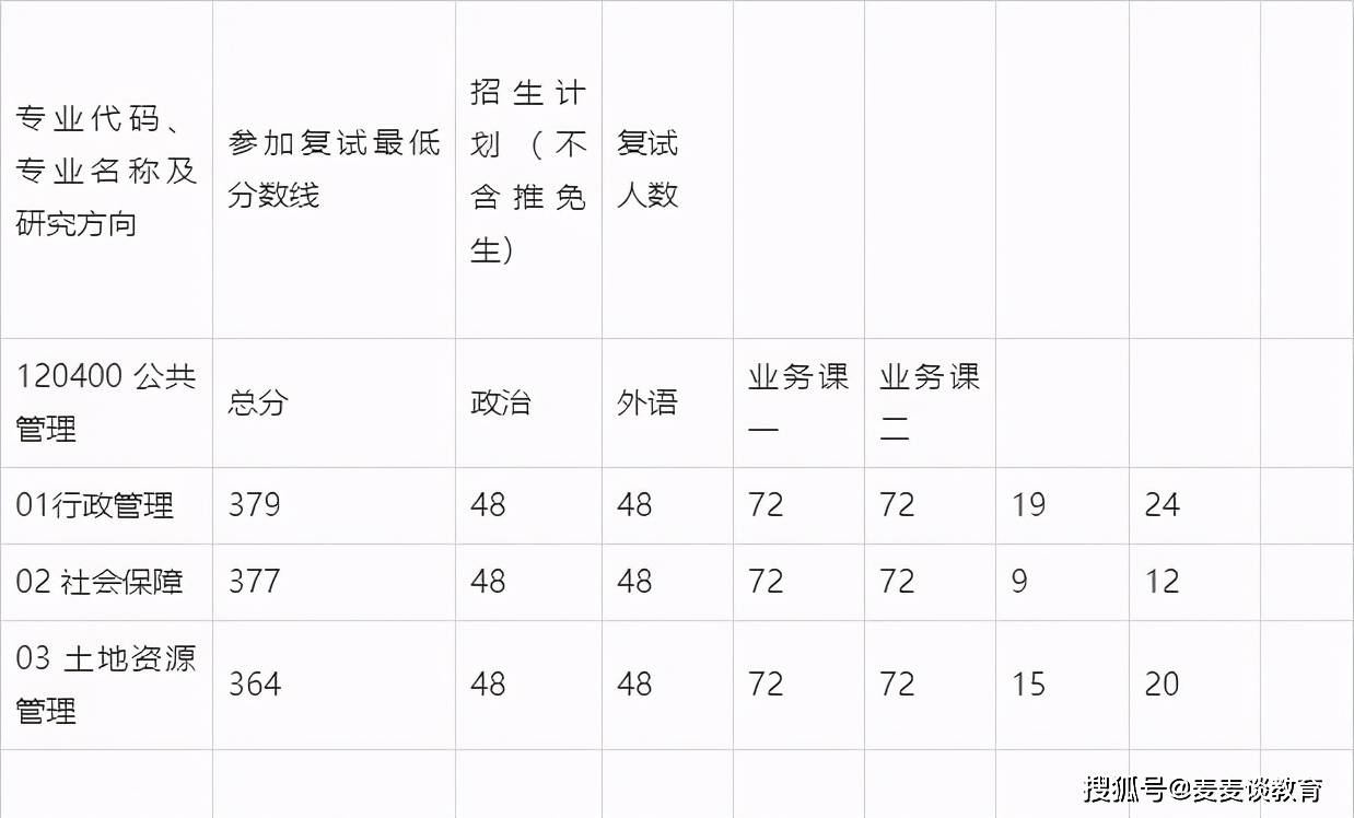 2024全年经典资料大全,实地考察分析数据_Mixed34.320