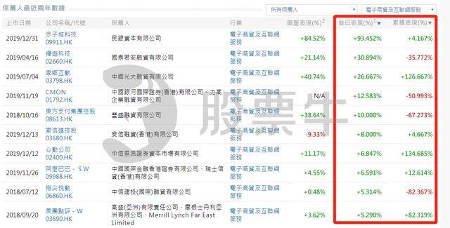 2024新澳历史开奖记录香港开,广泛的解释落实方法分析_特别版2.336