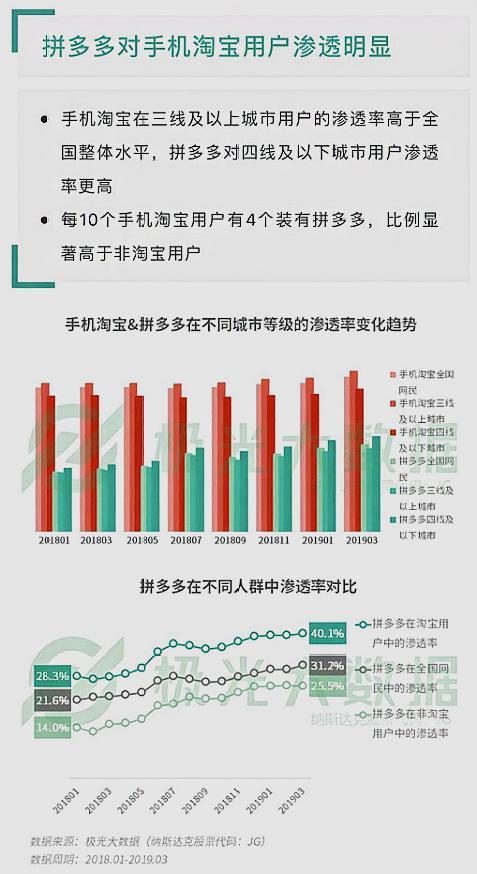 澳门天天彩,资料大全,数据解析导向策略_云端版55.669