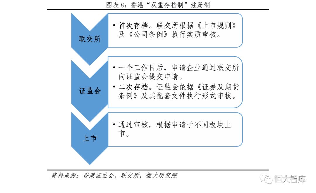 看香港正版精准特马资料,完善的执行机制解析_LE版21.22