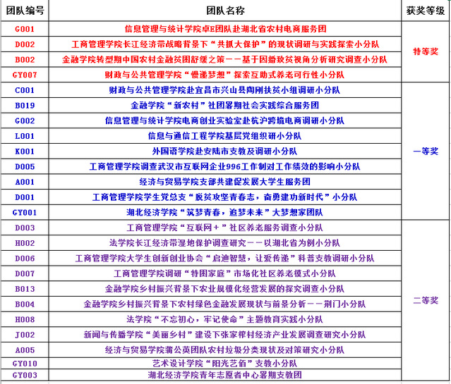 新澳门49码中奖规则,数据整合方案实施_娱乐版25.387