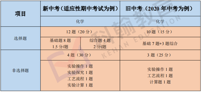 澳门天天彩期期精准,权威分析解释定义_战略版32.900