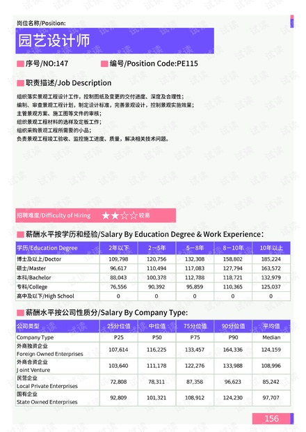 2024澳门精准正版生肖图,深层设计数据策略_Phablet95.906