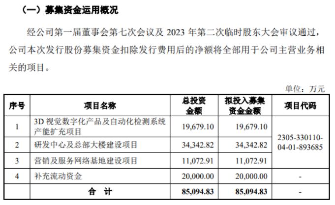 2024新澳门开奖记录,科技术语评估说明_7DM32.352