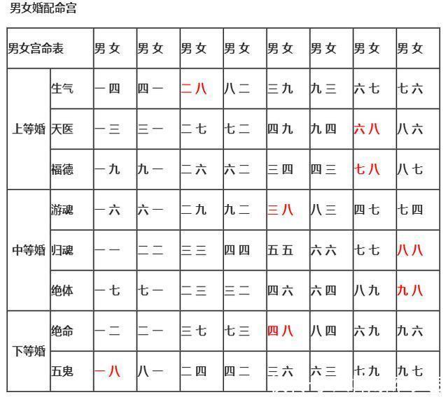 出宫有带宝,猴弟反成敌指什么生肖,全面设计实施策略_MR59.791