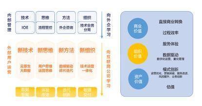 2O24澳门天天开好彩,深层数据应用执行_S150.554